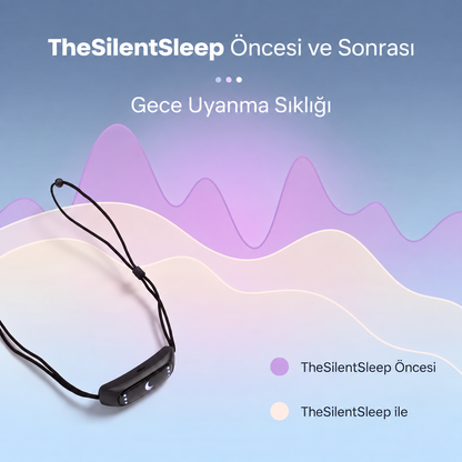 TheSilentSleep - Akıllı Ultrasonik Horlama Önleyici Cihaz