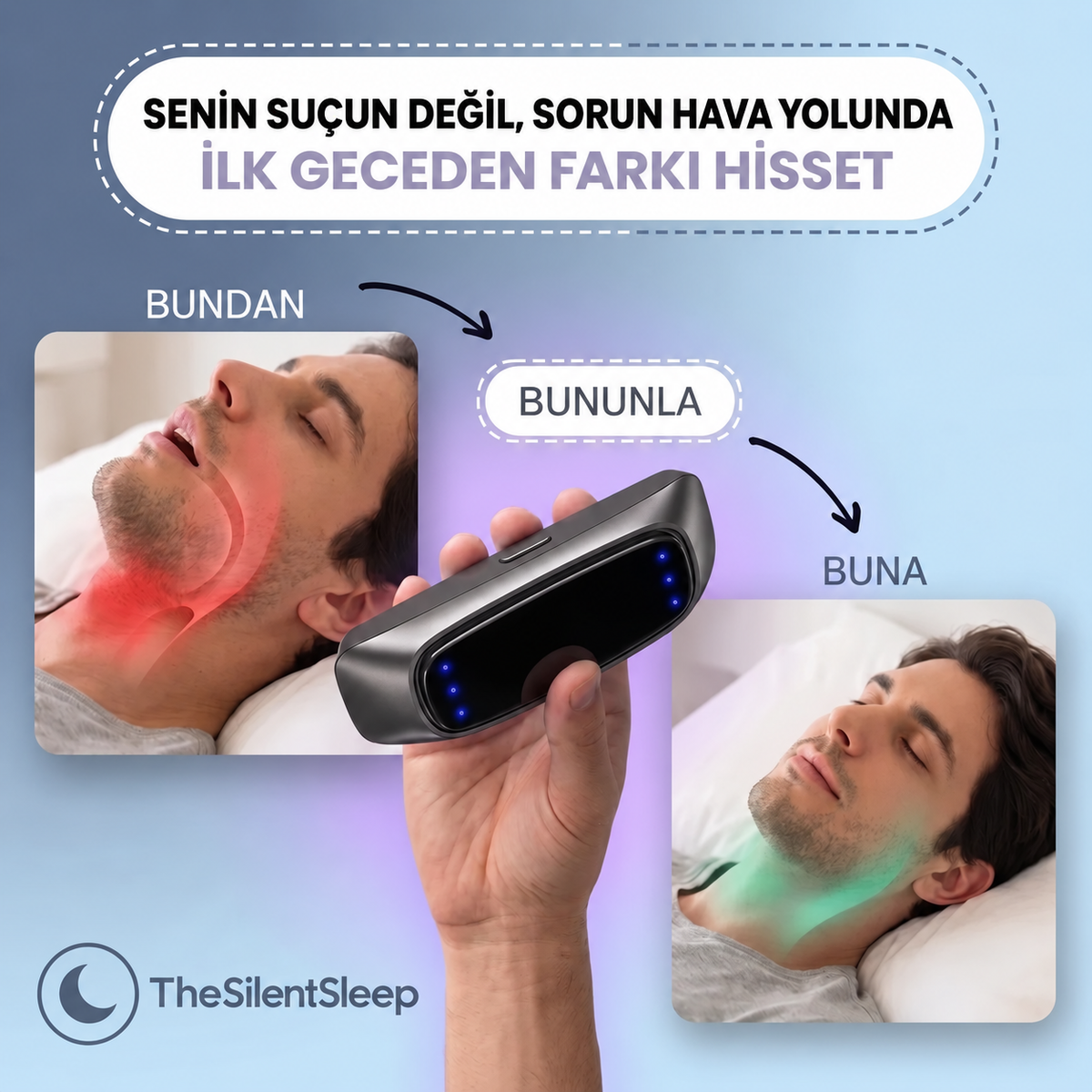 TheSilentSleep - Akıllı Ultrasonik Horlama Önleyici Cihaz